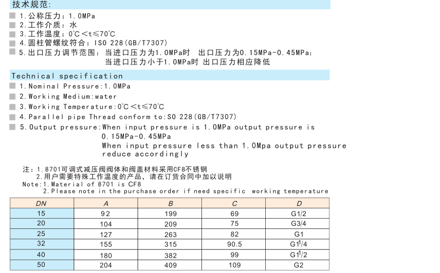 8701可調式減壓閥
